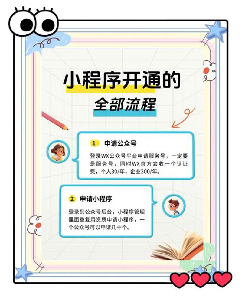 微信小程序开发：连接线上线下新桥梁